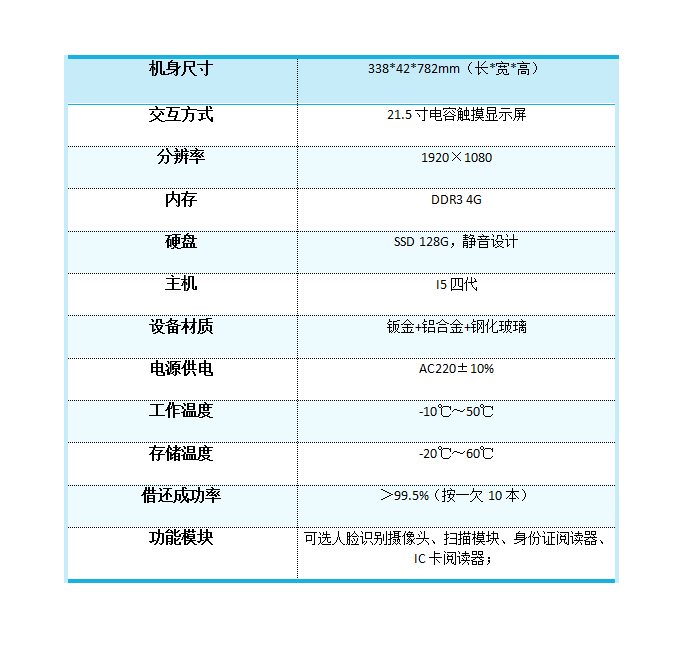 掛壁式自助借還書機(jī)